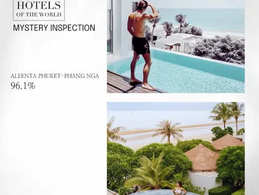 Highest Score by Small Luxury Hotels Mystery Inspector
