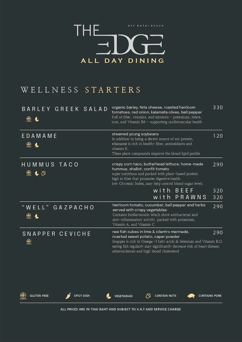 The EDGE Wellness Starters